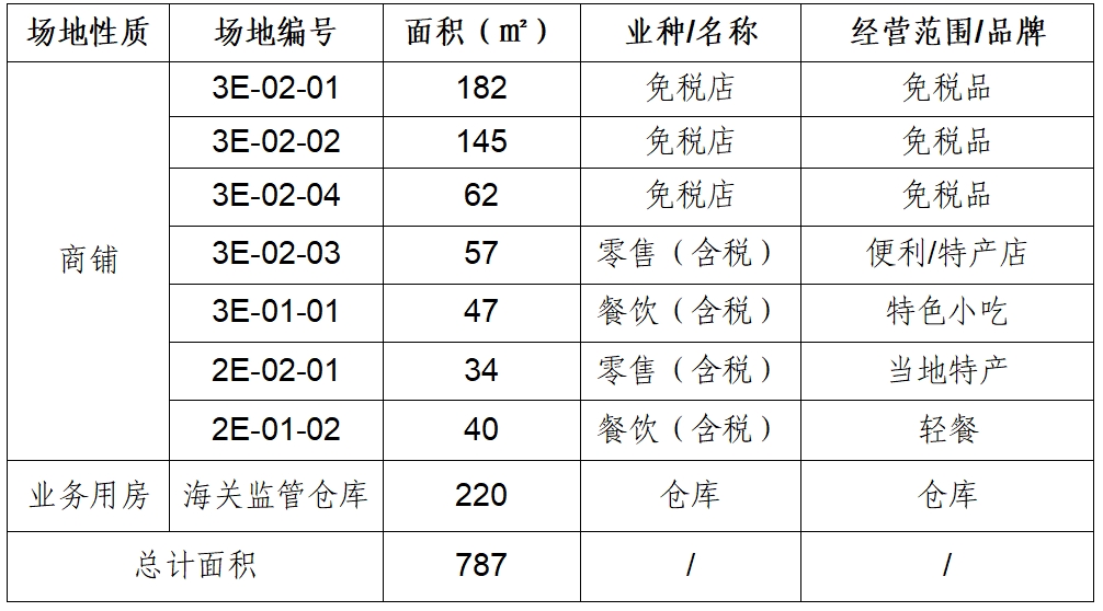 微信截图_20250811201521.png
